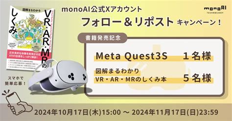 monoAI technology株式会社 株価は今が買い時か、それとも見送りか？