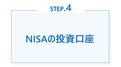 新しいNISAで成長投資枠を活用して株主優待を楽しもう！どんな銘柄を選ぶべき？